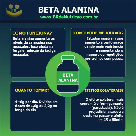 beta alanina faz mal para os rins,alanina efeitos colaterais